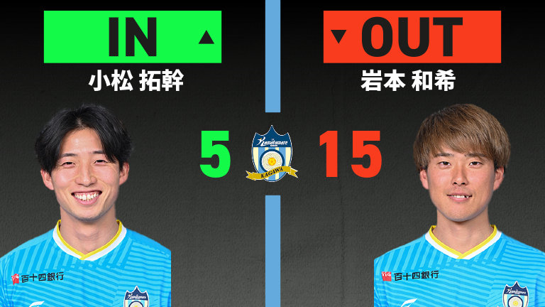 substitution