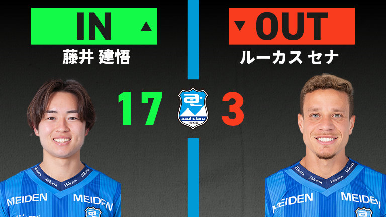 substitution