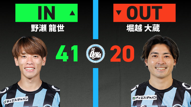 substitution