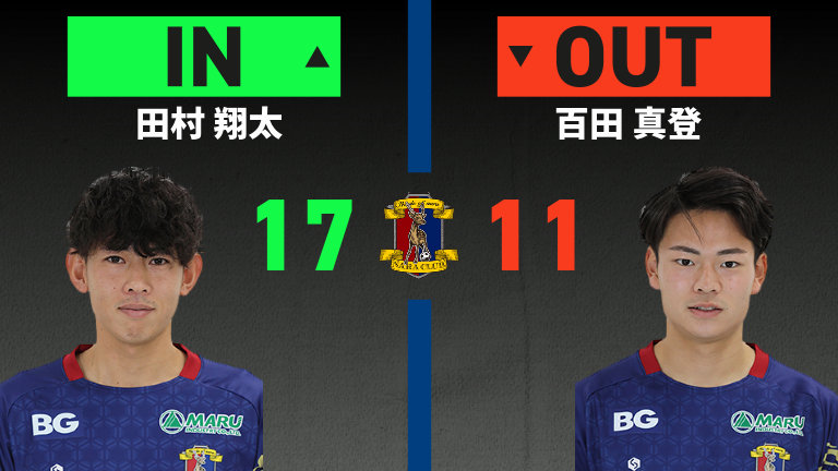 substitution
