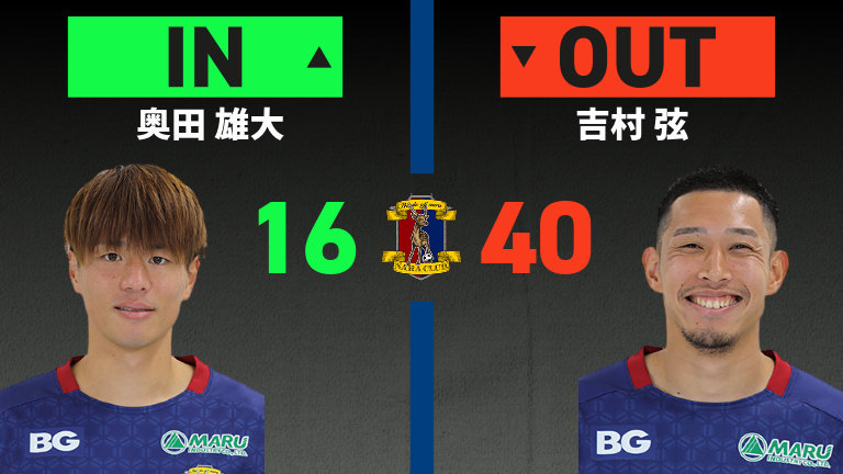 substitution