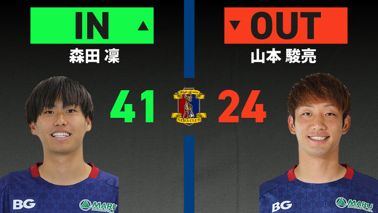 substitution