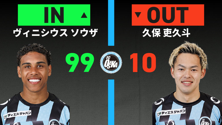 substitution