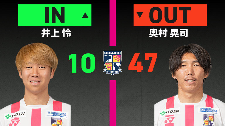 substitution