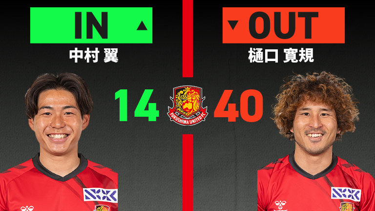 substitution