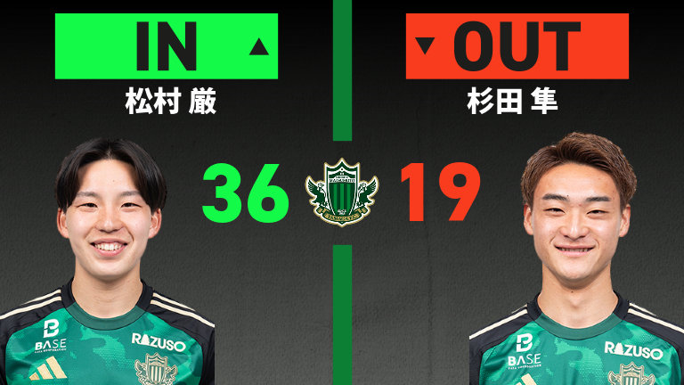 substitution