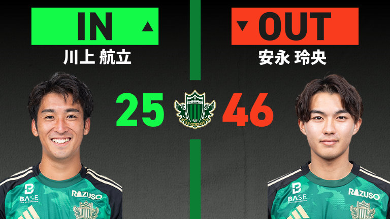 substitution