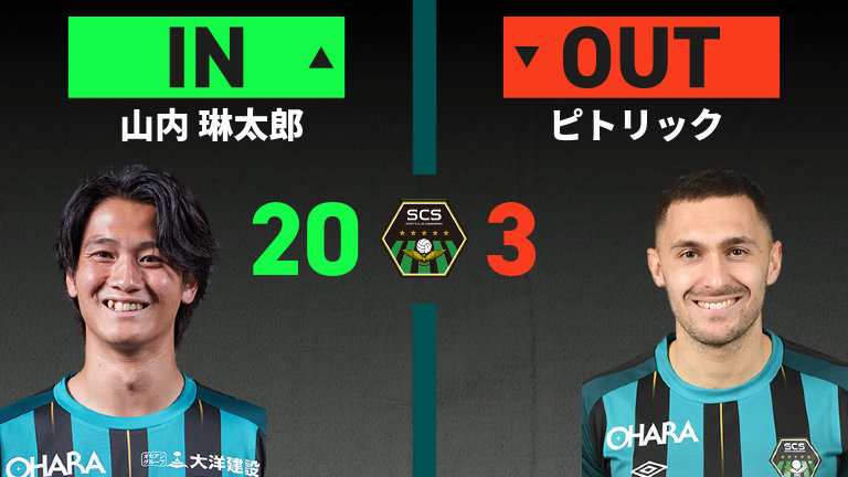 substitution