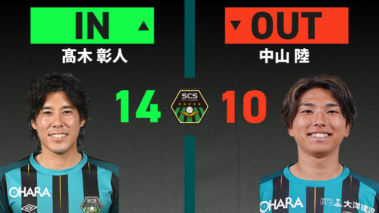 substitution