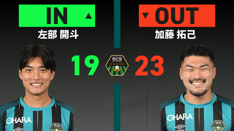 substitution