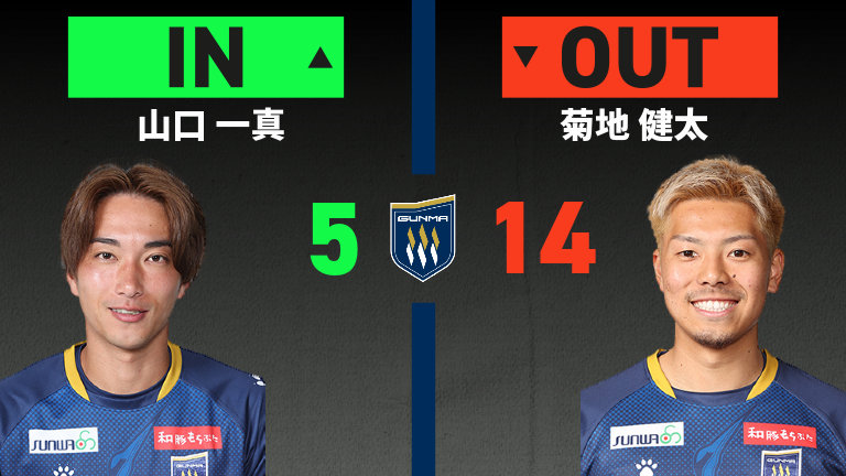 substitution