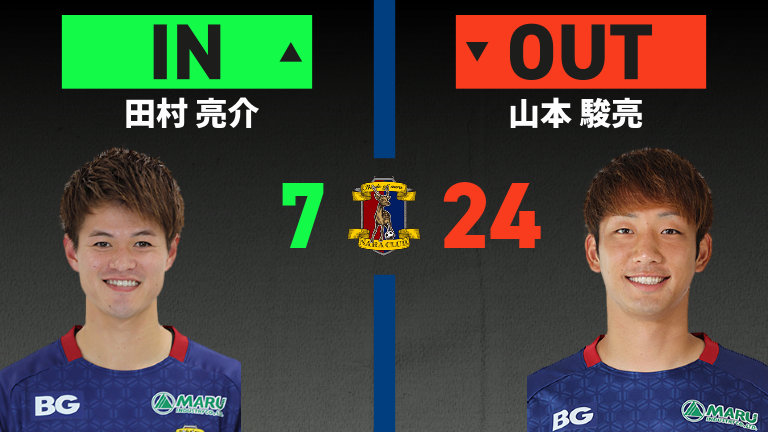 substitution