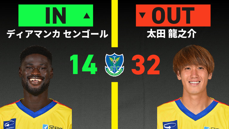 substitution