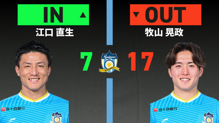 substitution
