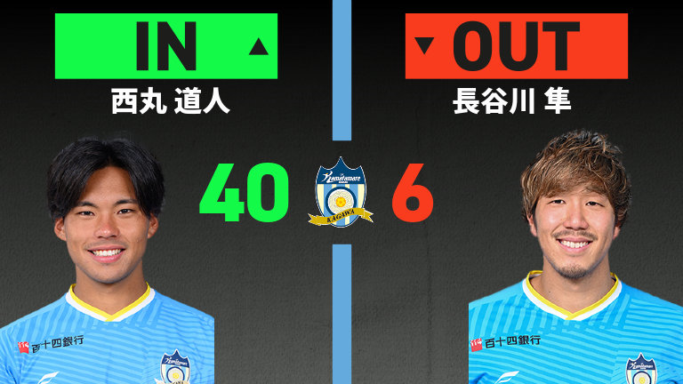 substitution