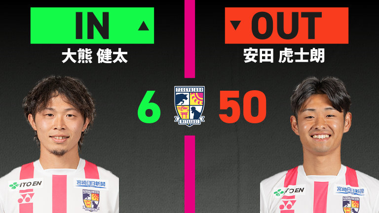substitution