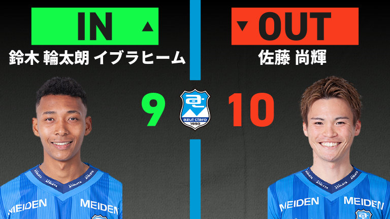 substitution