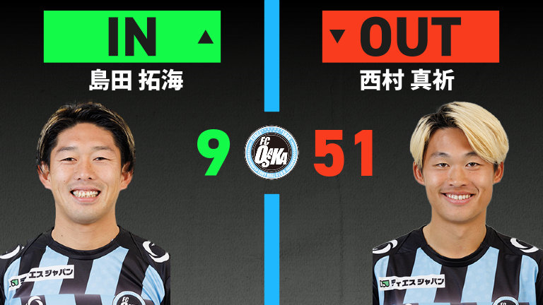 substitution