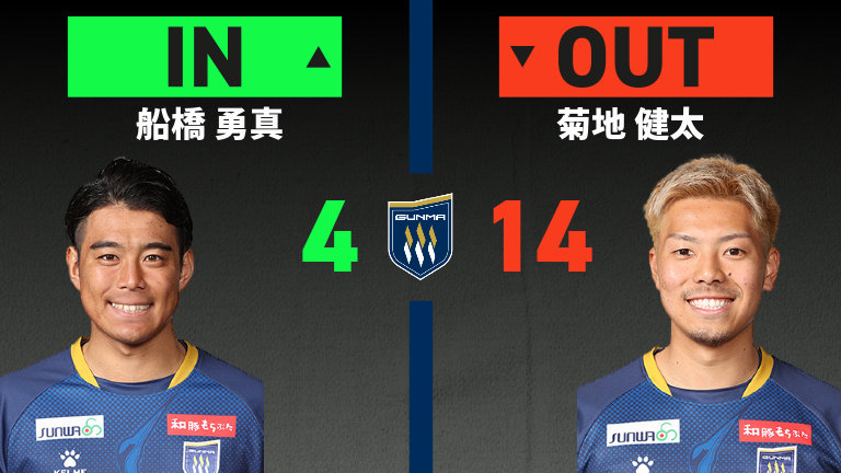 substitution