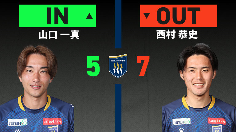 substitution
