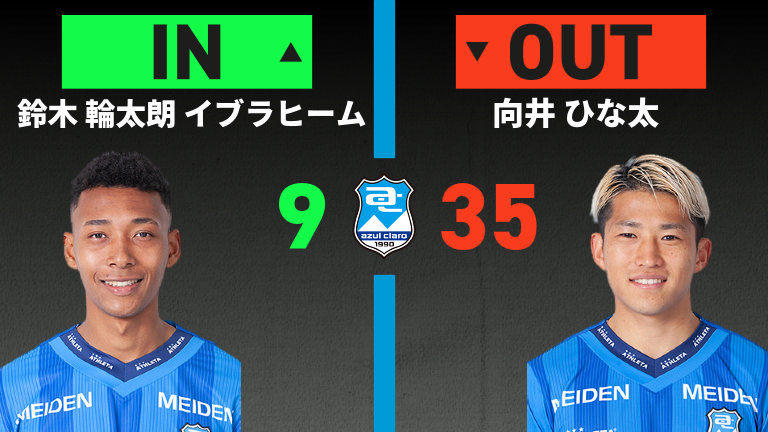substitution