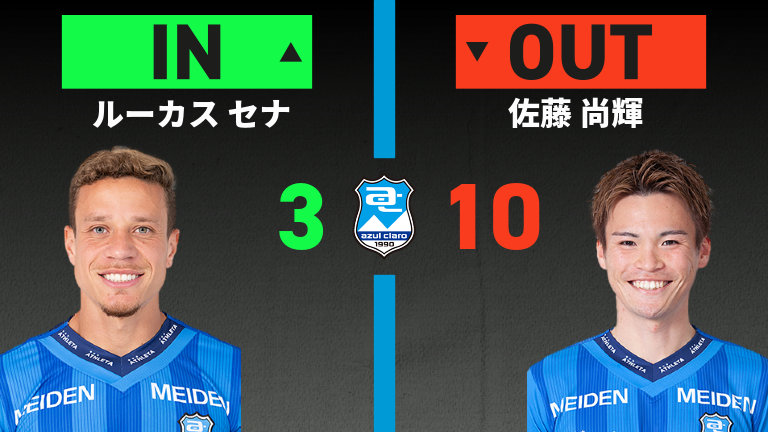 substitution