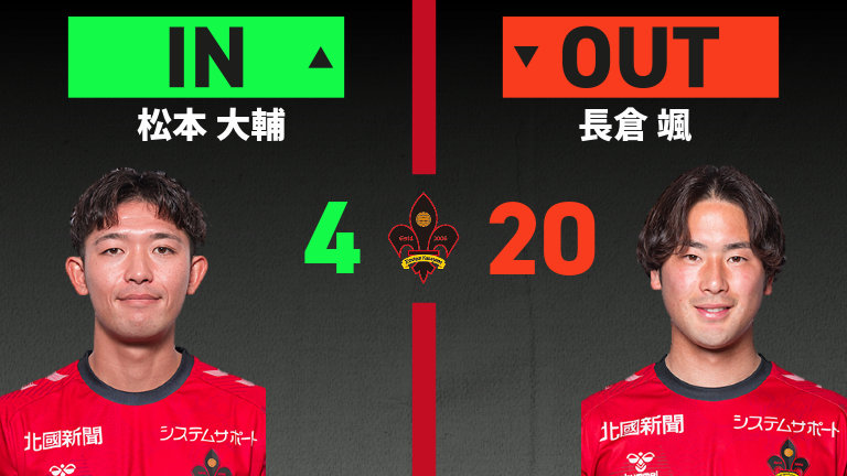 substitution