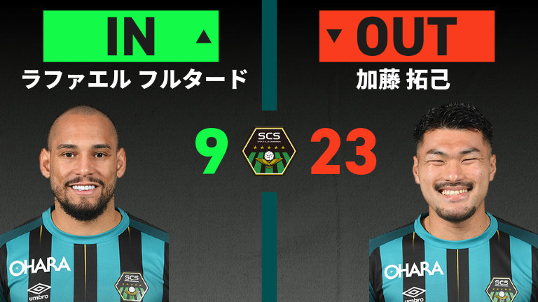 substitution