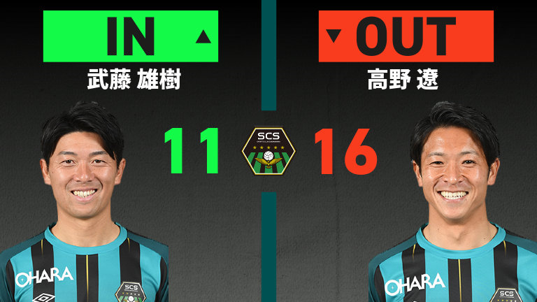 substitution