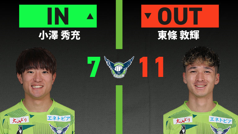 substitution