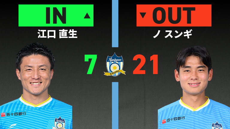 substitution