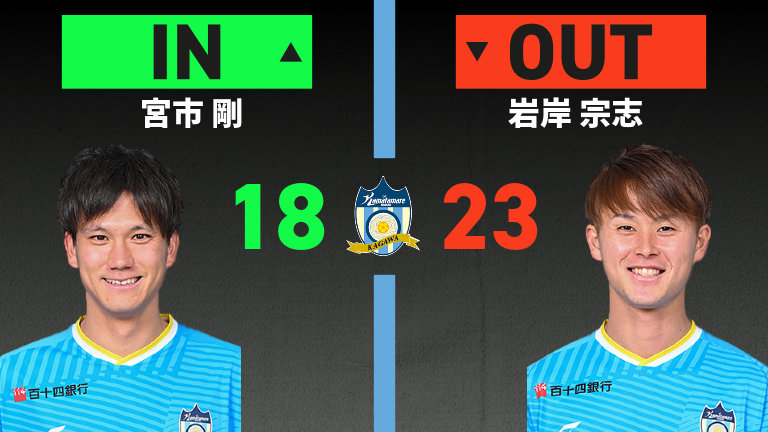 substitution