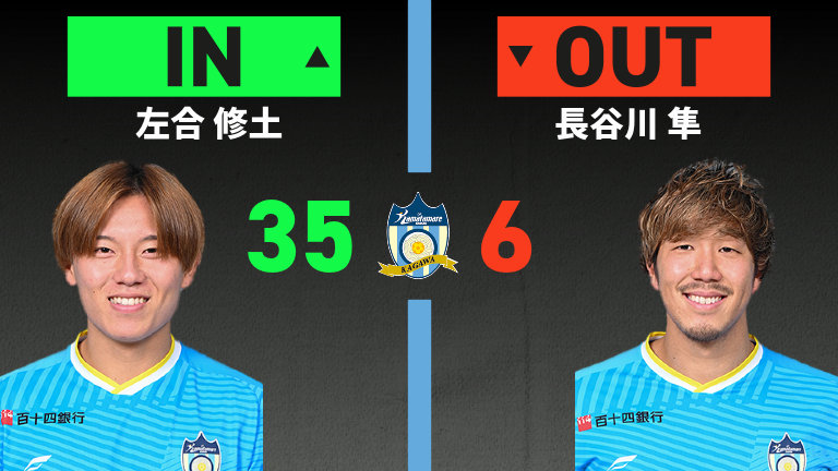 substitution