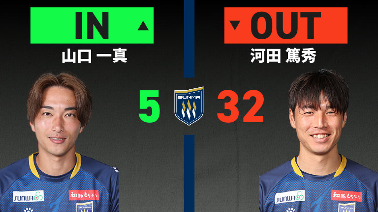 substitution