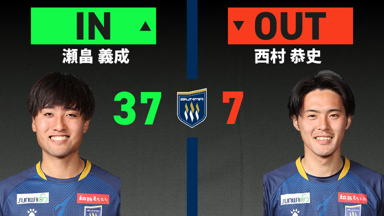 substitution