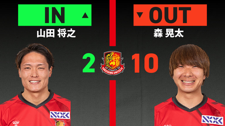substitution