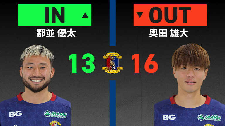 substitution