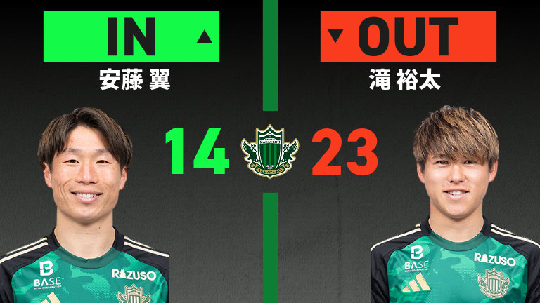 substitution