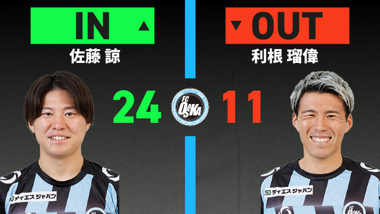 substitution