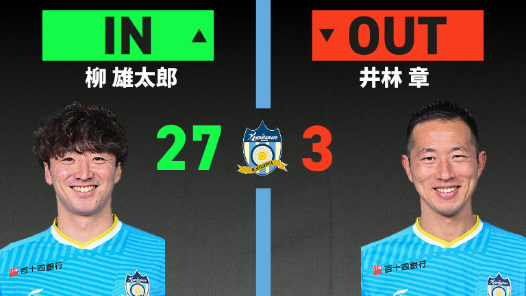 substitution