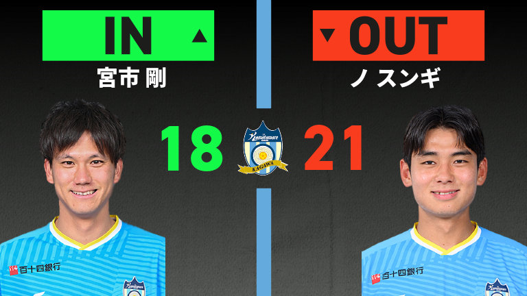 substitution