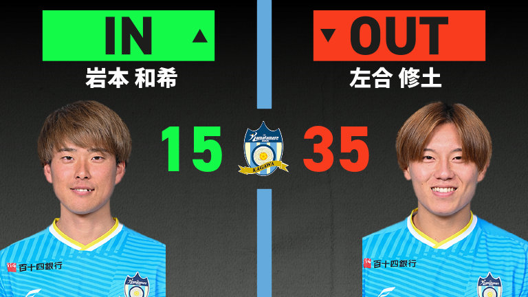 substitution