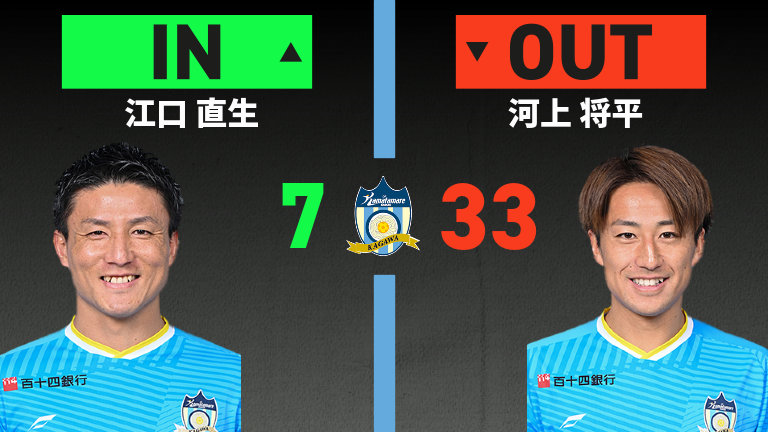substitution