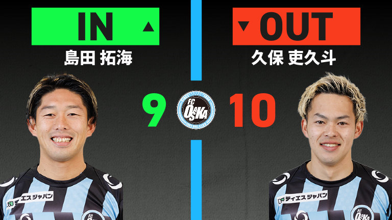 substitution