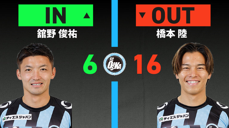 substitution