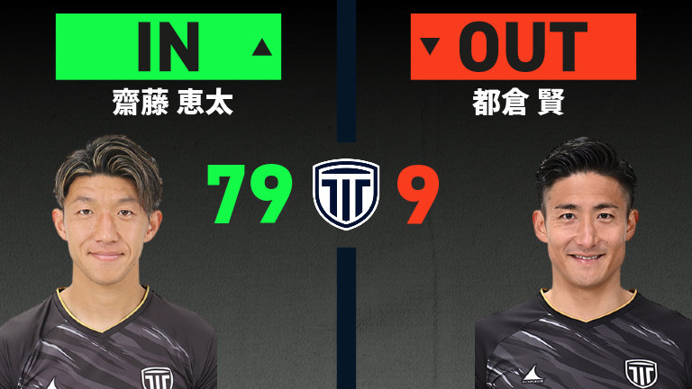 substitution