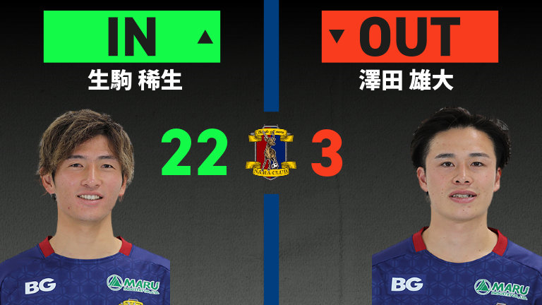 substitution