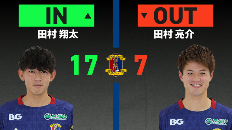 substitution
