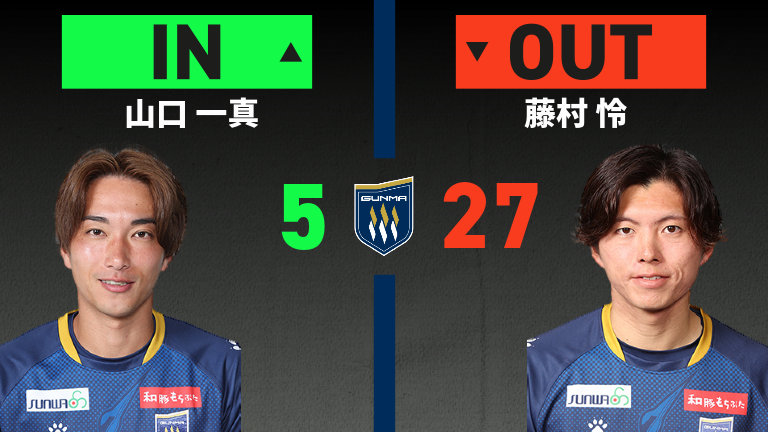 substitution