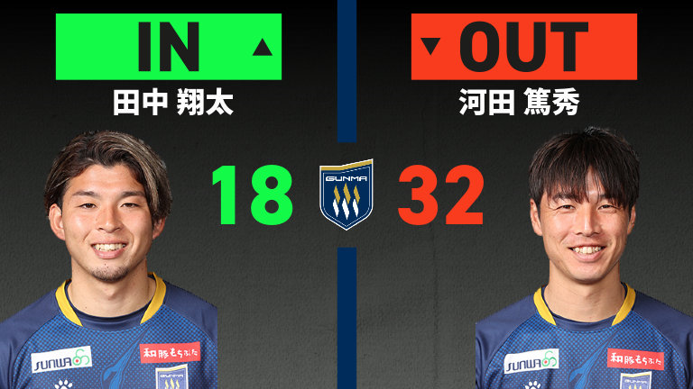 substitution